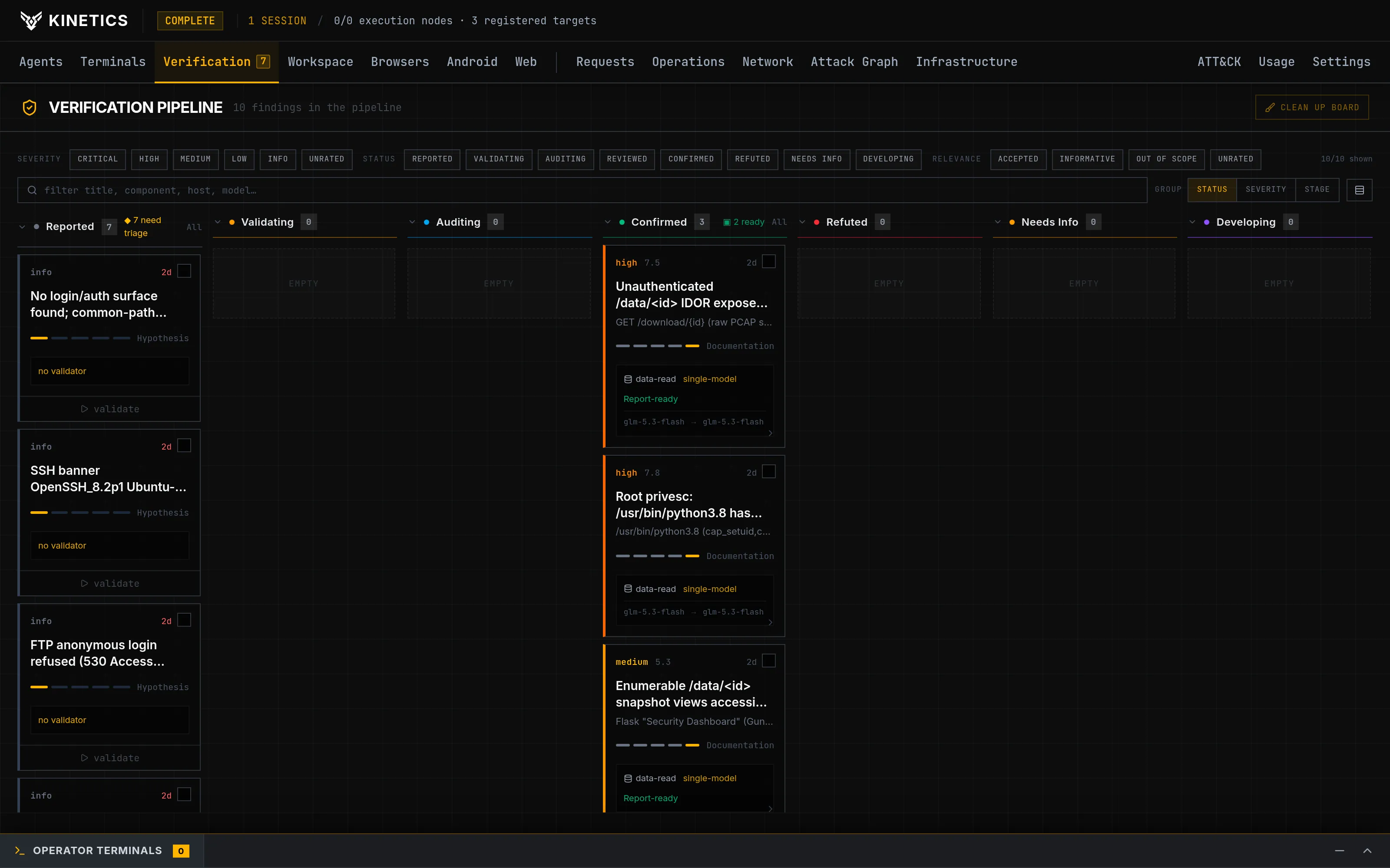 The verification pipeline, from reported to confirmed findings.